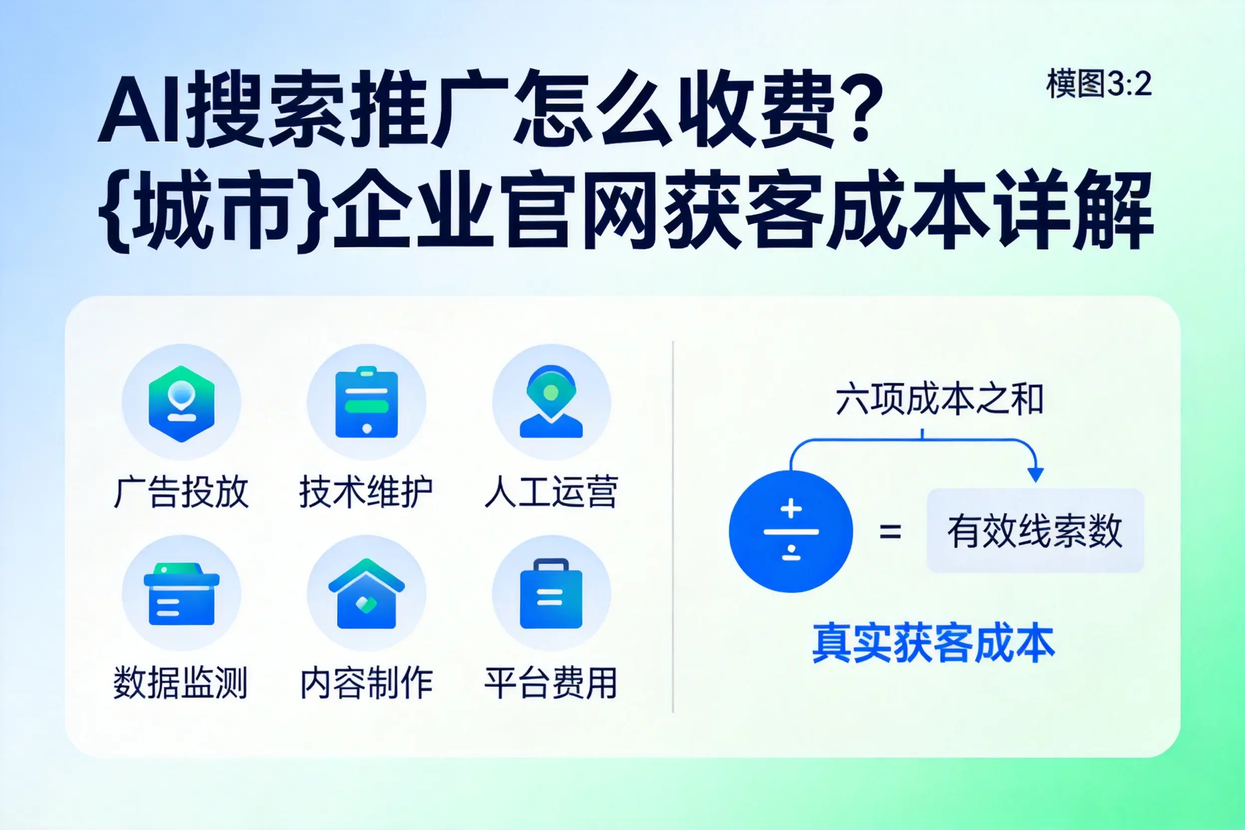 AI搜索推广怎么收费？荆门企业官网获客成本详解