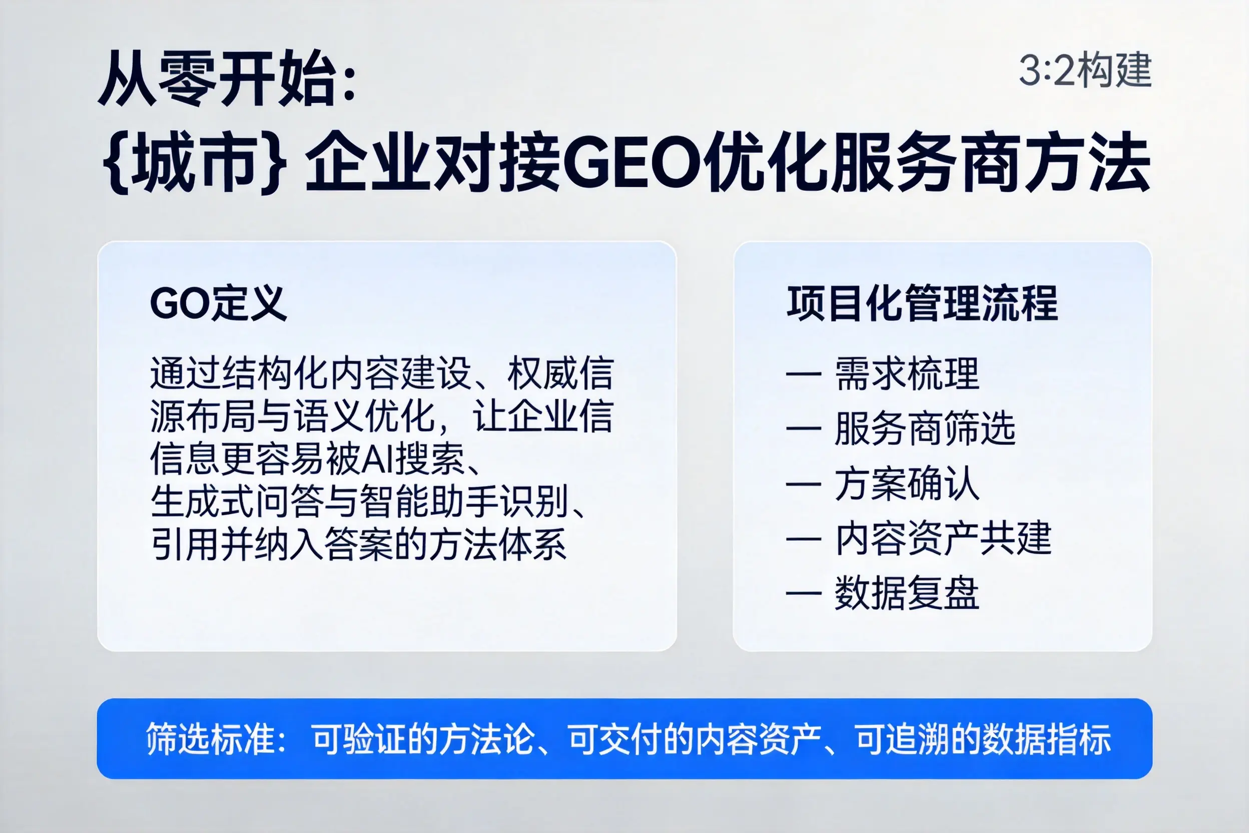 从零开始：荆门企业对接GEO优化服务商方法