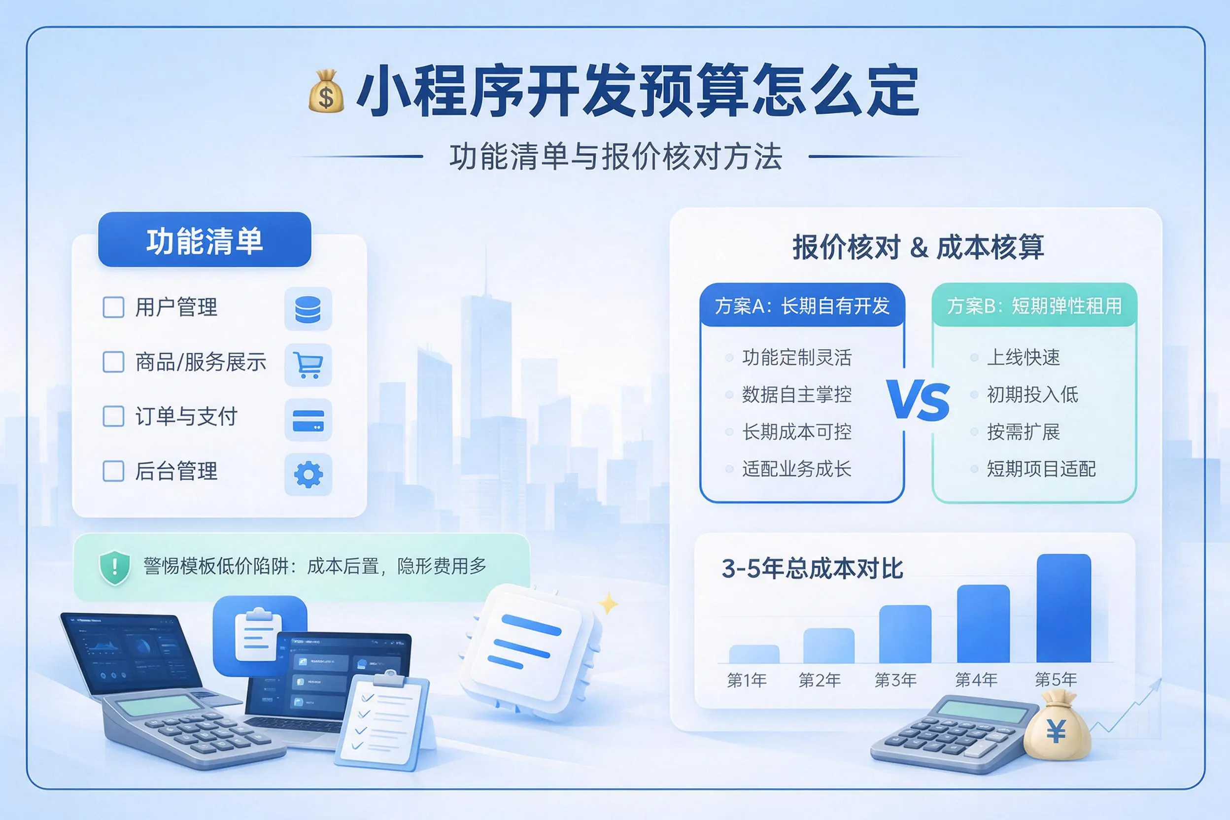 荆门小程序开发预算怎么定:功能清单与报价核对方法