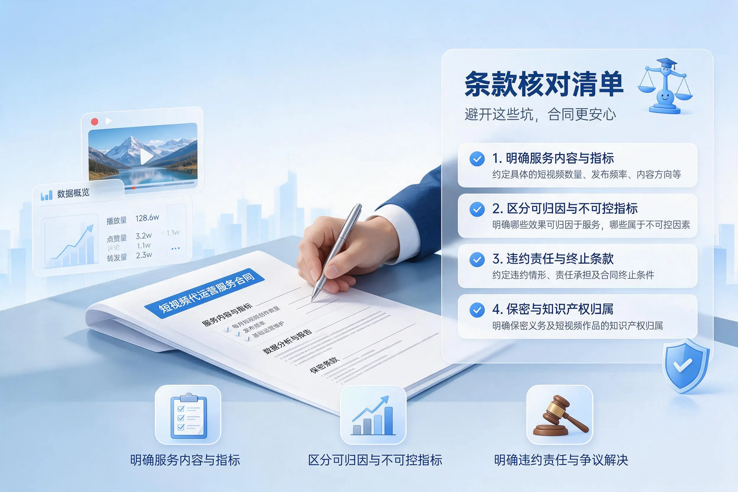 短视频代运营合同怎么签？荆门企业条款核对与避坑要点