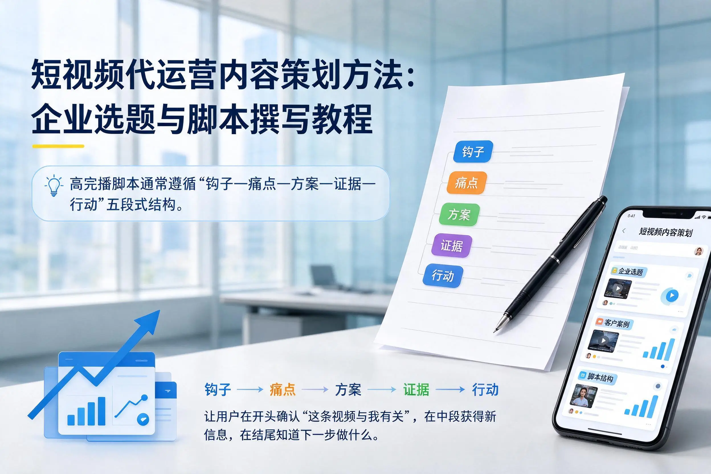 短视频代运营内容策划方法:荆门企业选题与脚本撰写教程