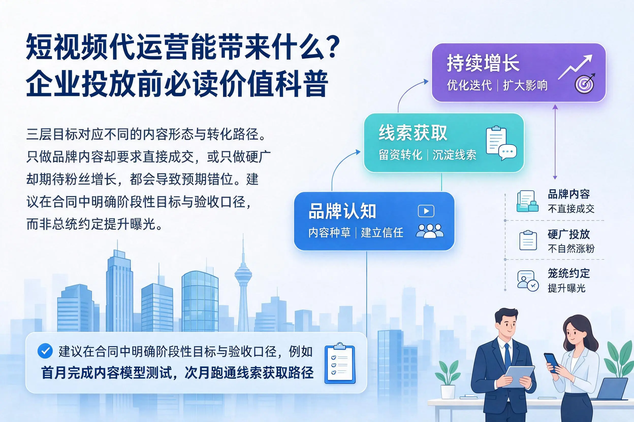 短视频代运营能带来什么?荆门企业投放前必读价值科普