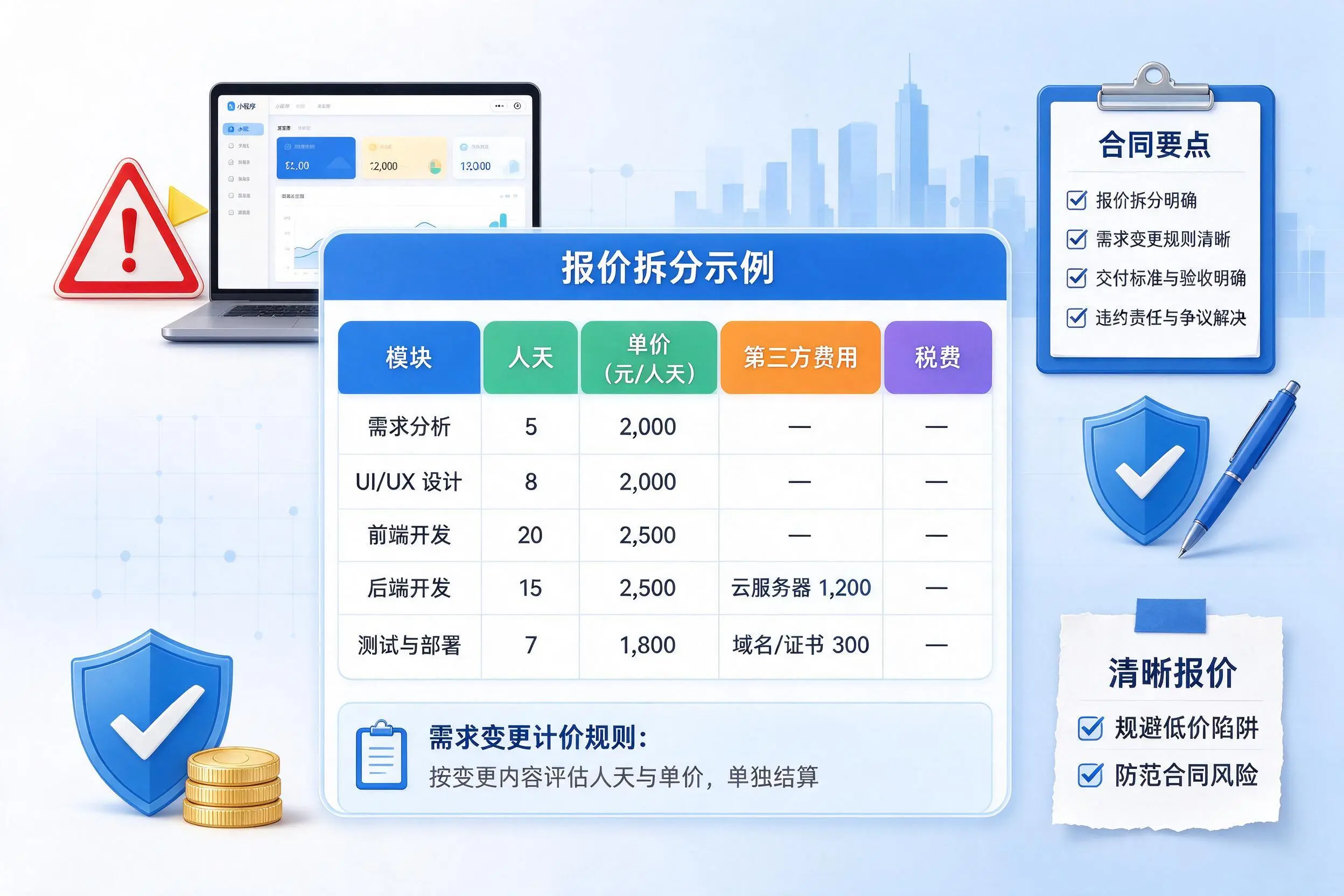 荆门小程序开发避坑指南：低价陷阱与合同风险