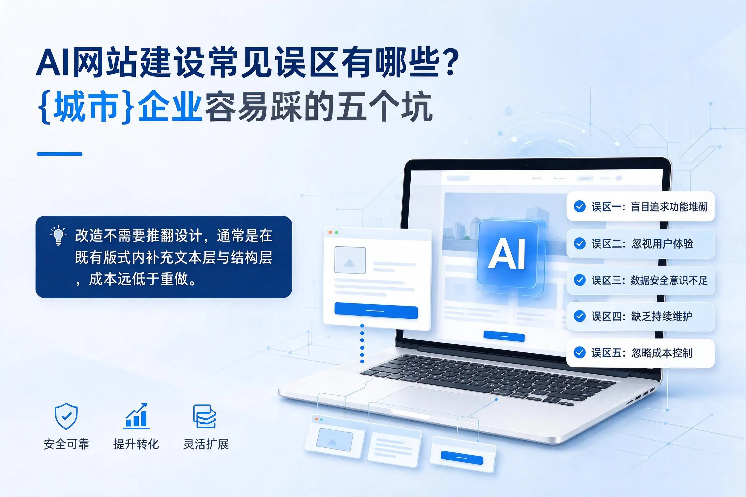 AI网站建设常见误区有哪些？荆门企业容易踩的五个坑