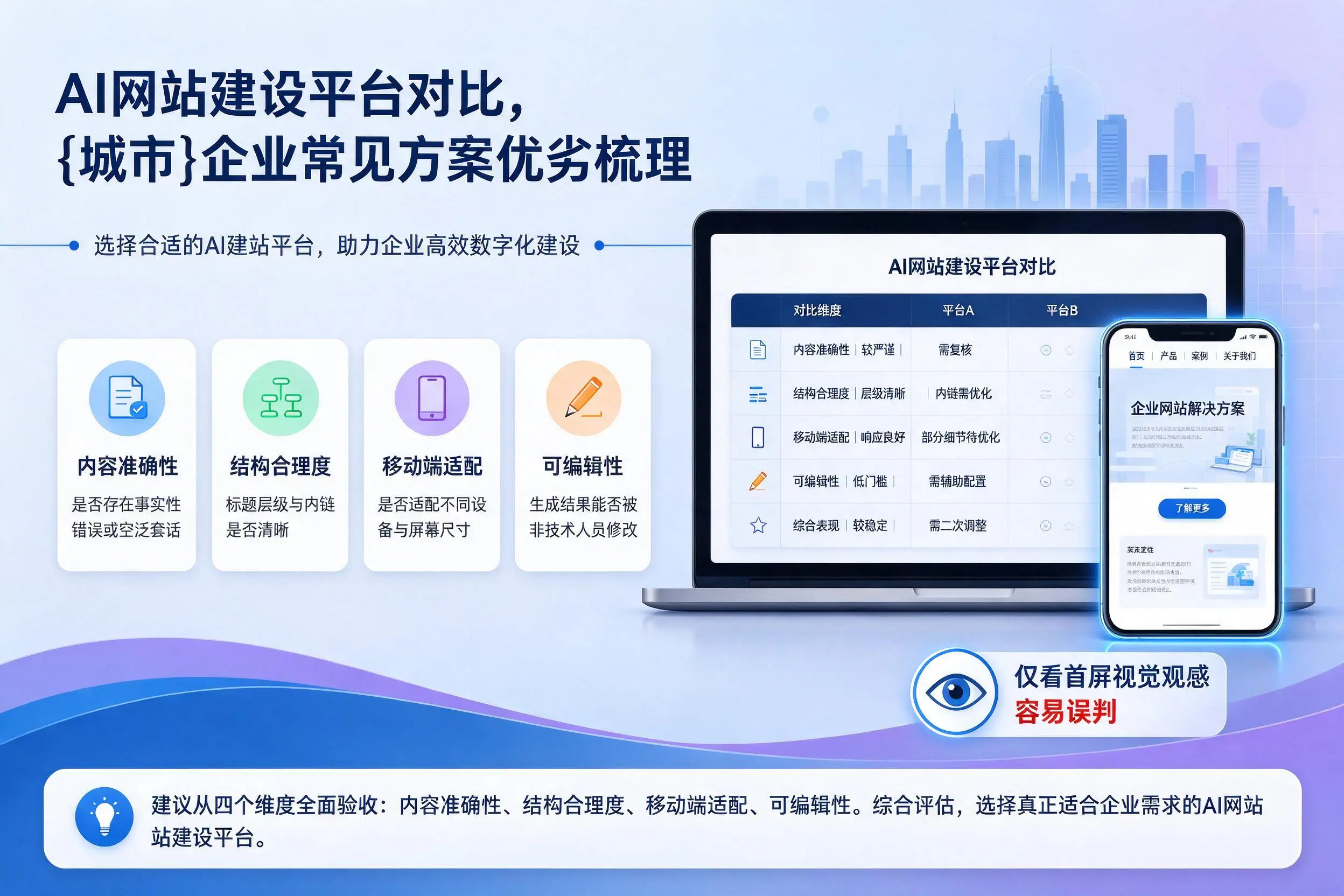 AI网站建设平台对比,荆门企业常见方案优劣梳理