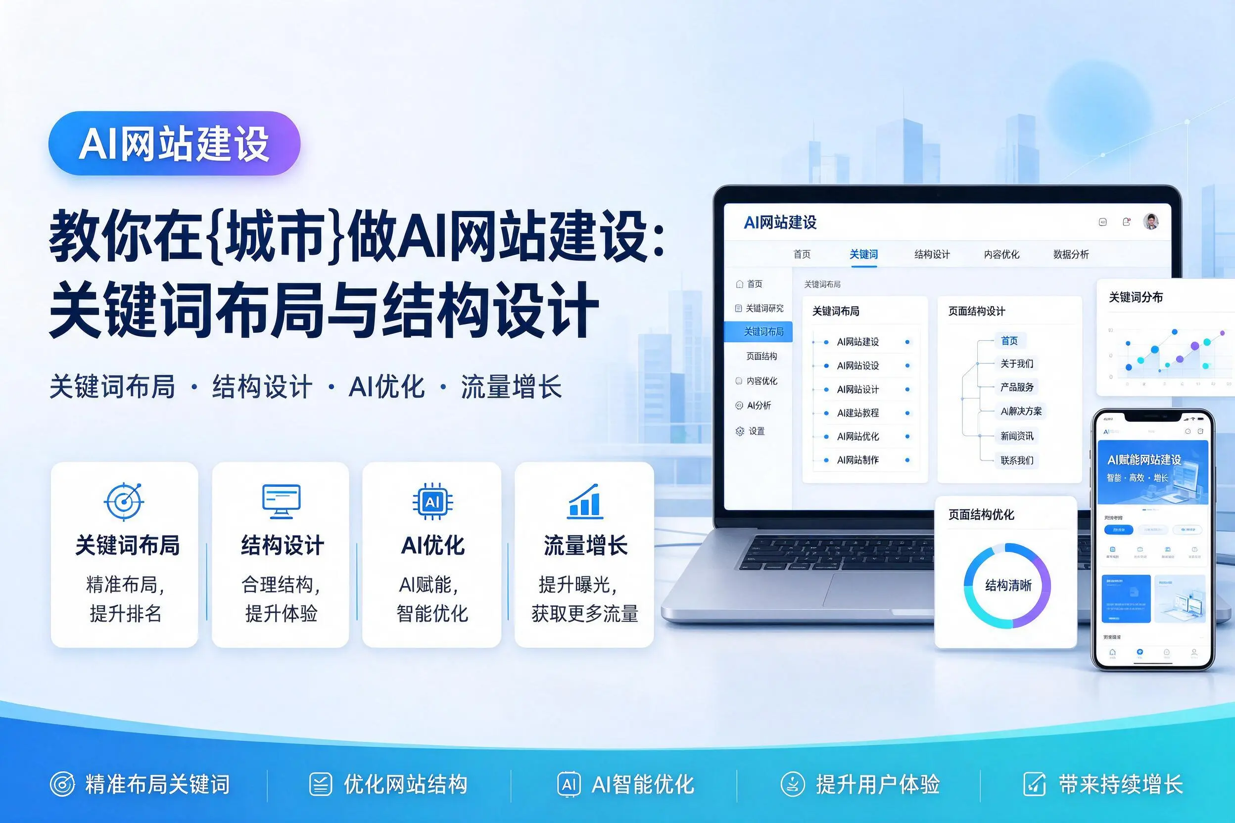教你在荆门做AI网站建设：关键词布局与结构设计